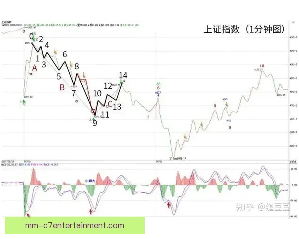 从战术组织到比赛节奏掌控的西甲中场控制力深度解析全面研究与趋势观察 从战术组织到比赛节奏掌控的西甲中场控制力深度解析全面研究与趋势观察